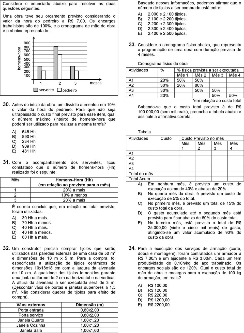 Antes do início da obra, um dissídio aumentou em 10% o valor da hora do pedreiro.