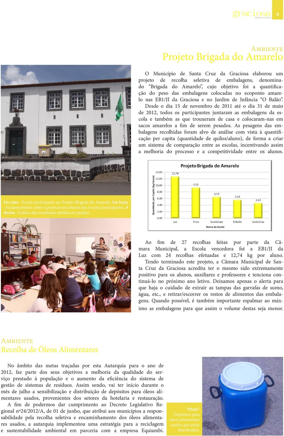 Desde o dia 15 de novembro de 2011 até o dia 31 de maio de 2012, todos os participantes juntaram as embalagens da escola e também as que trouxeram de casa e colocaram-nas em sacos amarelos a fim de