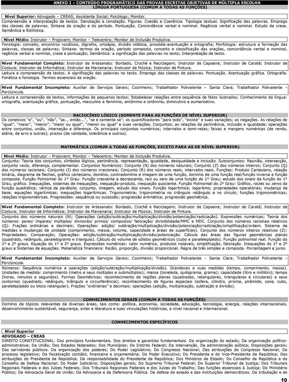 Sintaxe da oração e do período. Pontuação. Concordância verbal e nominal. Regência verbal e nominal. Estudo da crase. Semântica e Estilística.