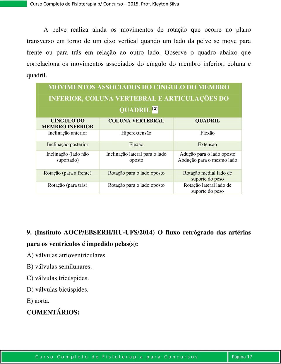 MOVIMENTOS ASSOCIADOS DO CÍNGULO DO MEMBRO INFERIOR, COLUNA VERTEBRAL E ARTICULAÇÕES DO QUADRIL [2] CÍNGULO DO COLUNA VERTEBRAL QUADRIL MEMBRO INFERIOR Inclinação anterior Hiperextensão Flexão