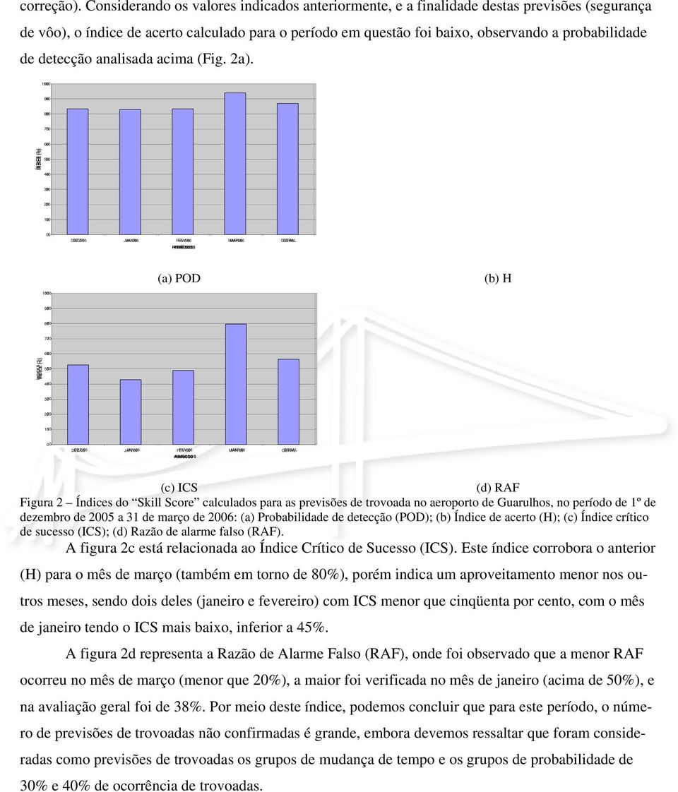 detecção analisada acima (Fig. 2a).