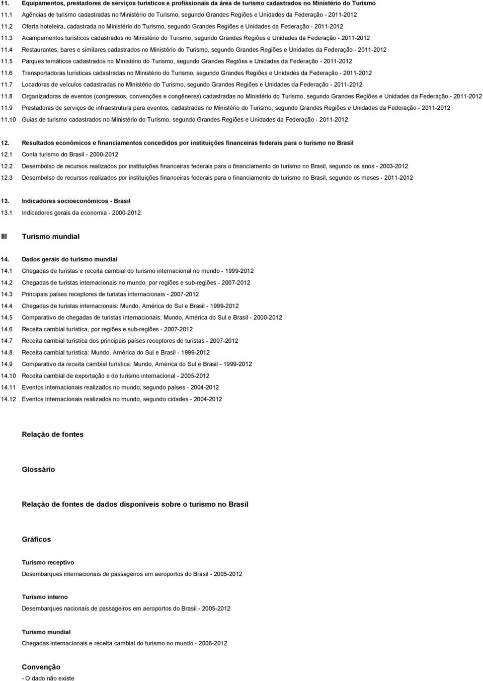 2 Oferta hoteleira, cadastrada no Ministério do Turismo, segundo Grandes Regiões e Unidades da Federação - 2011-2012 11.