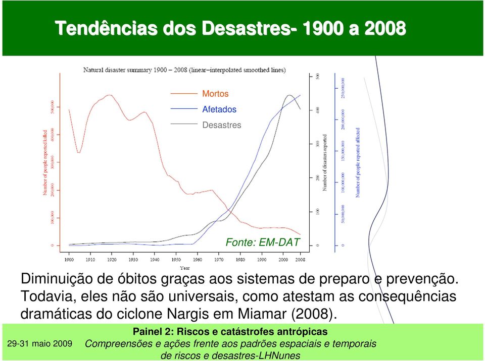 preparo e prevenção.