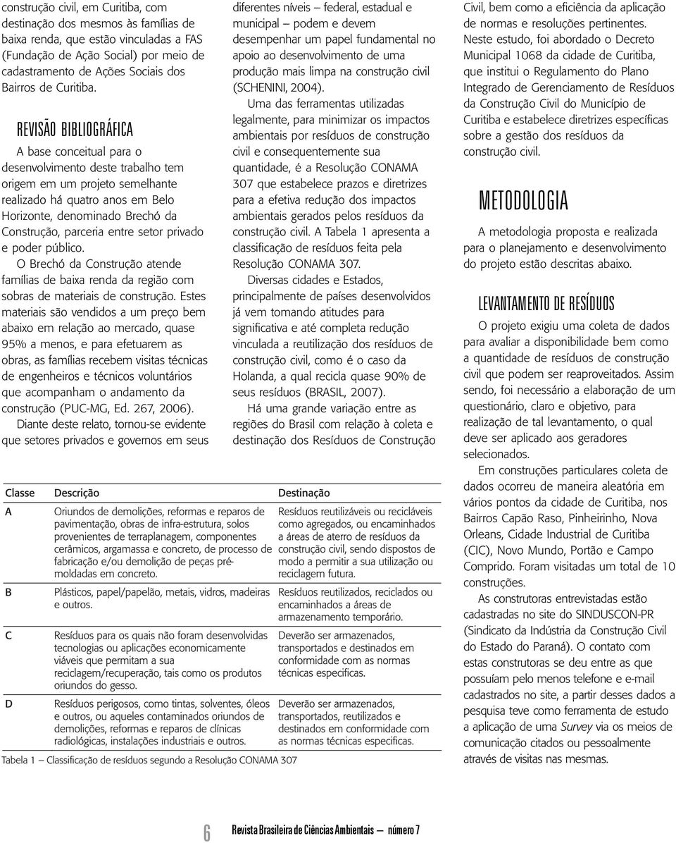 REVISÃO BIBLIOGRÁFICA A base conceitual para o desenvolvimento deste trabalho tem origem em um projeto semelhante realizado há quatro anos em Belo Horizonte, denominado Brechó da Construção, parceria