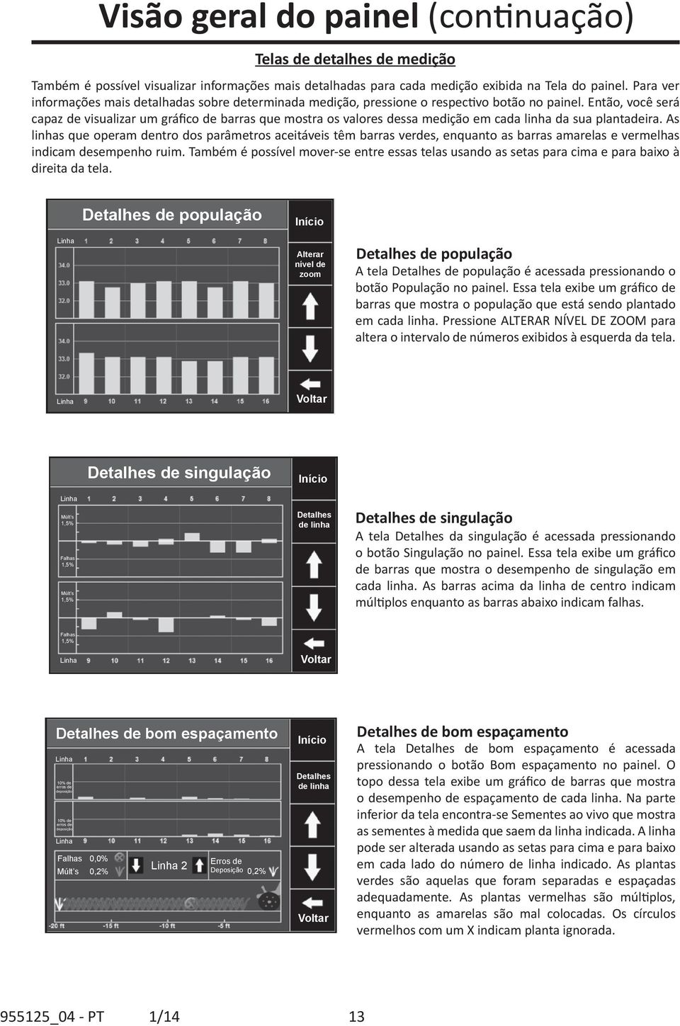 Então, você será capaz de visualizar um gráfico de barras que mostra os valores dessa medição em cada linha da sua plantadeira.