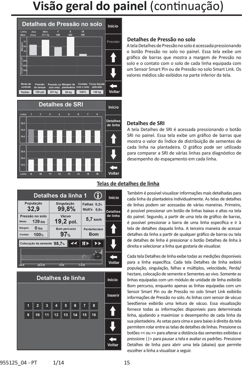 no painel. Essa tela exibe um gráfico de barras que mostra a margem de Pressão no solo e o contato com o solo de cada linha equipada com um Sensor Smart Pin ou de Pressão no solo Smart Link.