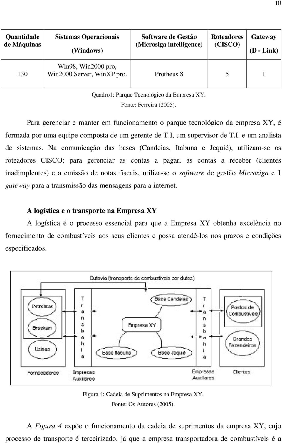 Para gerenciar e manter em funcionamento o parque tecnológico da empresa XY, é formada por uma equipe composta de um gerente de T.I, um supervisor de T.I. e um analista de sistemas.