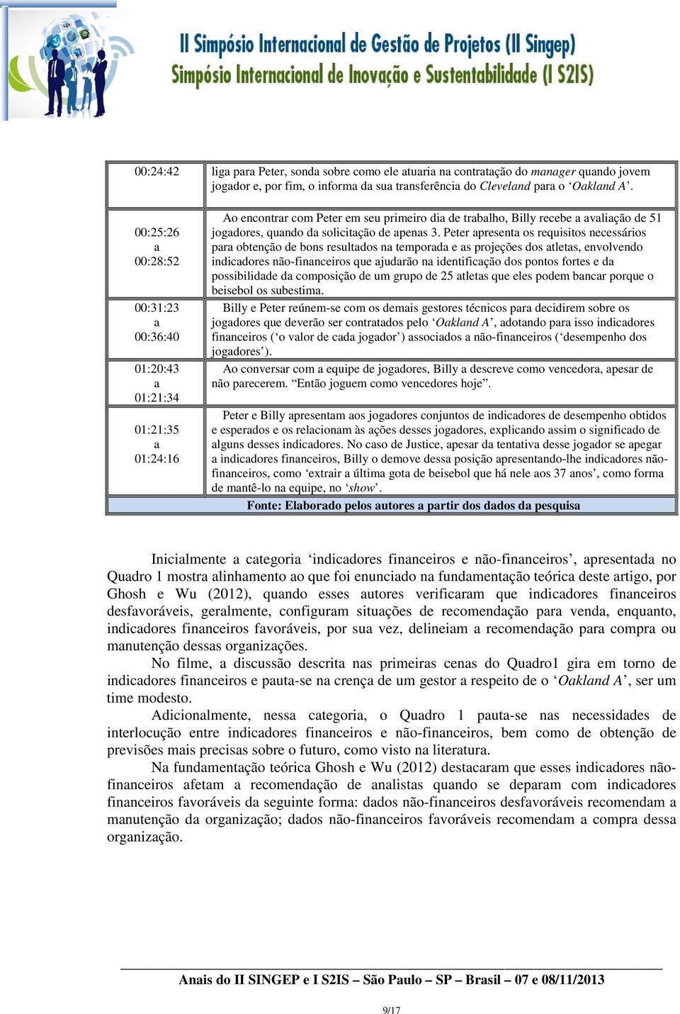 Peter present os requisitos necessários pr obtenção de bons resultdos n tempord e s projeções dos tlets, envolvendo indicdores não-finnceiros que judrão n identificção dos pontos fortes e d