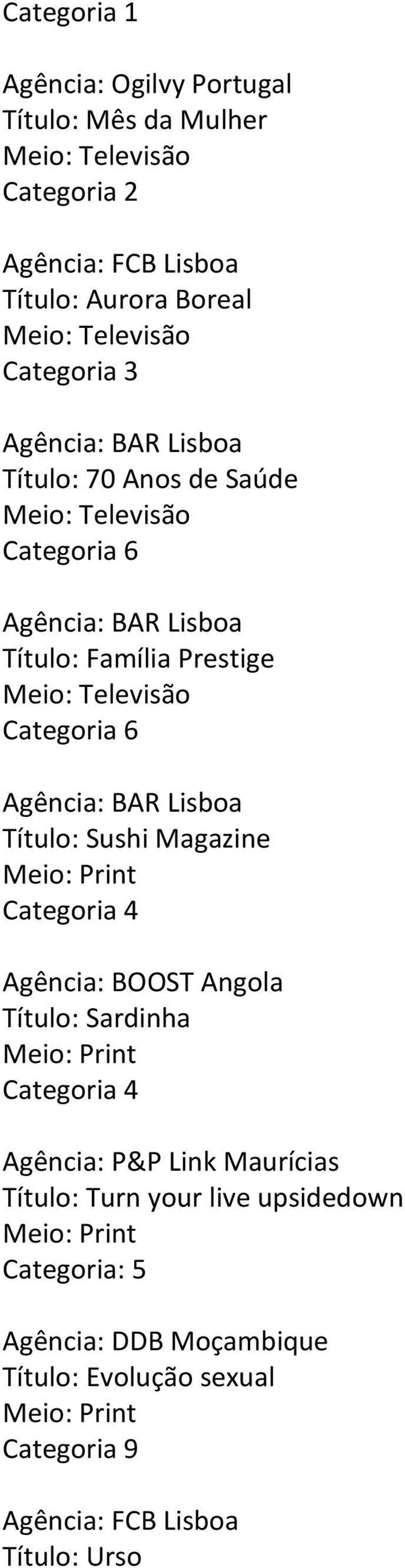Título: Sushi Magazine Agência: BOOST Angola Título: Sardinha Agência: P&P Link