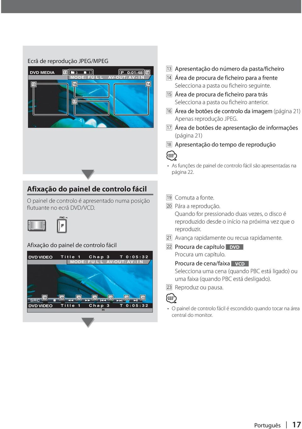 u Área de botões de apresentação de informações (página ) i Apresentação do tempo de reprodução As funções de painel de controlo fácil são apresentadas na página.