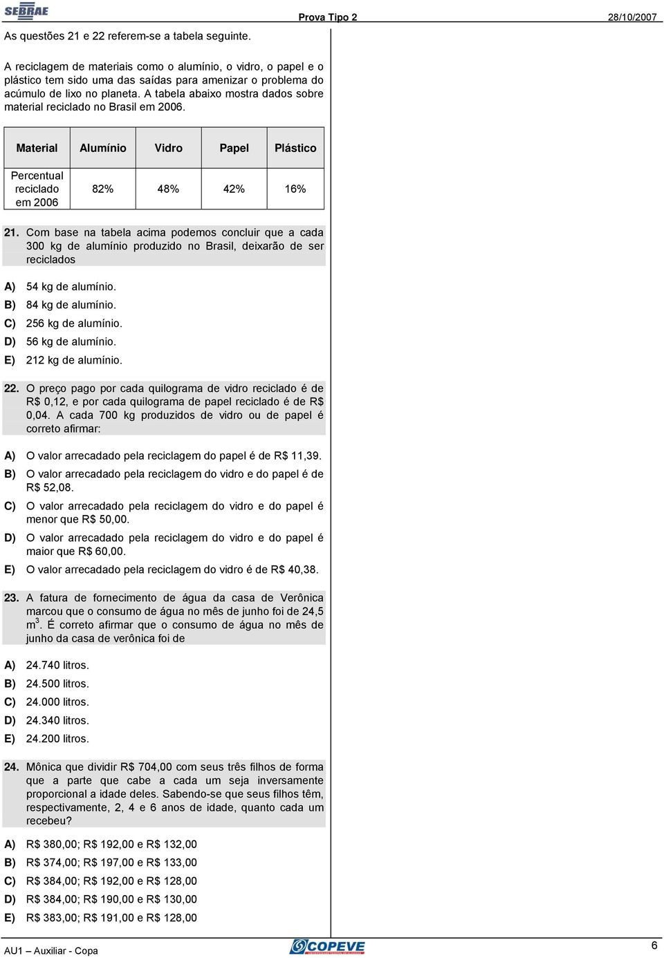 A tabela abaixo mostra dados sobre material reciclado no Brasil em 2006. Material Alumínio Vidro Papel Plástico Percentual reciclado em 2006 82% 48% 42% 16% 21.