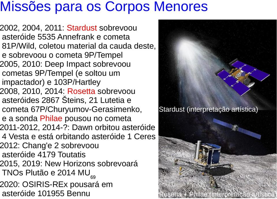 artística) cometa 67P/Churyumov-Gerasimenko, e a sonda Philae pousou no cometa 2011-2012, 2014-?