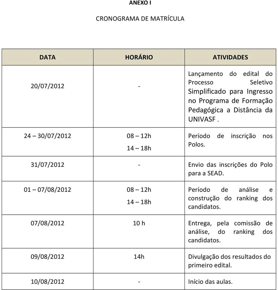 31/07/2012 - Envio das inscrições do Polo para a SEAD. 01 07/08/2012 08 12h 14 18h Período de análise e construção do ranking dos candidatos.