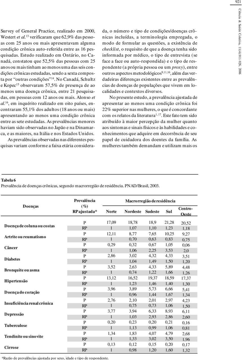 Estudo realizado em Ontário, no Canadá, constatou que 52,5% das pessoas com 25 anos ou mais tinham ao menos uma das seis condições crônicas estudadas, sendo a sexta composta por outras condições 4.