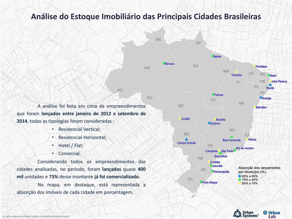 Considerando todos os empreendimentos das cidades analisadas, no período, foram lançadas quase 400 mil unidades e 73%