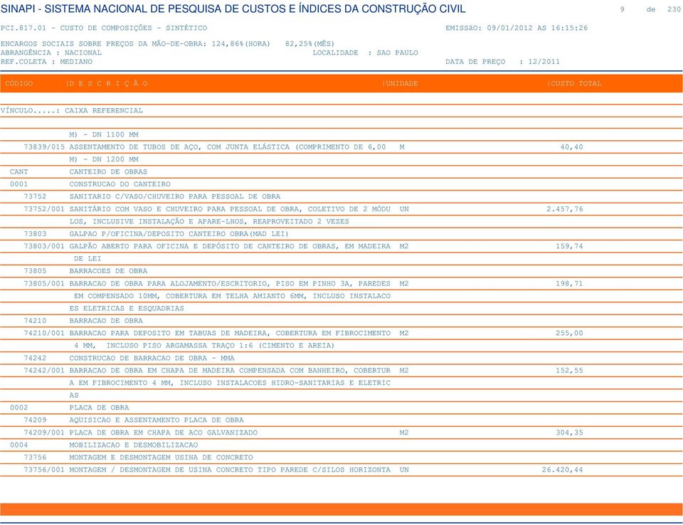 457,76 LOS, INCLUSIVE INSTALAÇÃO E APARE-LHOS, REAPROVEITADO 2 VEZES 73803 GALPAO P/OFICINA/DEPOSITO CANTEIRO OBRA(MAD LEI) 73803/001 GALPÃO ABERTO PARA OFICINA E DEPÓSITO DE CANTEIRO DE OBRAS, EM