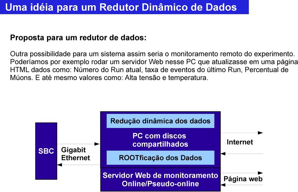 eventos do último Run, Percentual de Múons. E até mesmo valores como: Alta tensão e temperatura.