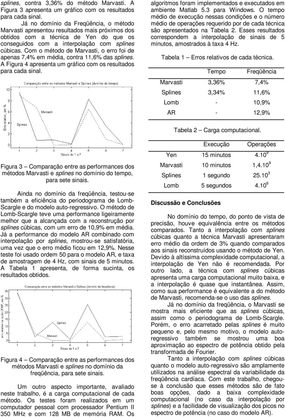 Com o méodo de Marvas, o erro fo de aenas 7,4% em méda, conra,6% das slnes. A Fgura 4 aresena um gráfco com os resulados ara cada snal. algormos foram mlemenados e execuados em ambene Malab 5.