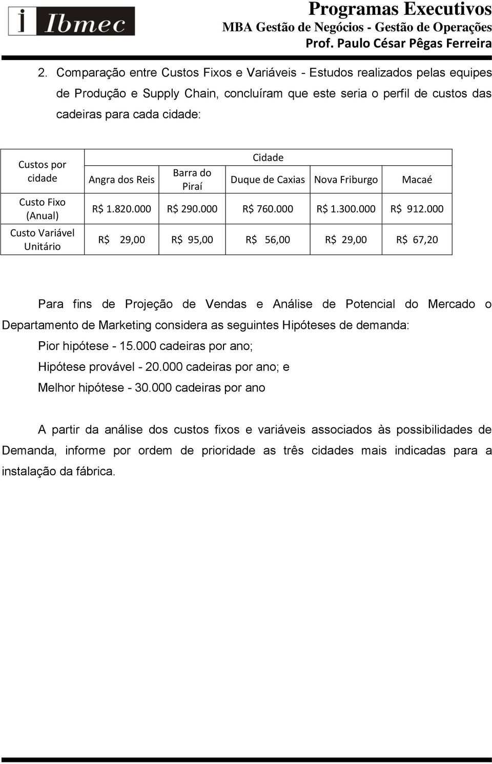 000 R$ 29,00 R$ 95,00 R$ 56,00 R$ 29,00 R$ 67,20 Para fins de Projeção de Vendas e Análise de Potencial do Mercado o Departamento de Marketing considera as seguintes Hipóteses de demanda: Pior