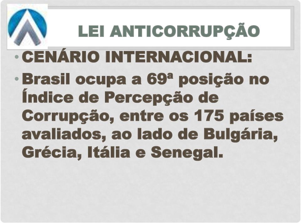 Percepção de Corrupção, entre os 175 países