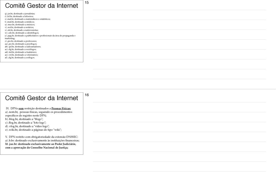 psc.br, destinado a psicólogos; ab).qsl.br, destinado a radioamadores; ac).slg.br, destinado a sociólogos; ad).trd.br, destinado a tradutores; ae).vet.br, destinado a veterinários; af).zlg.