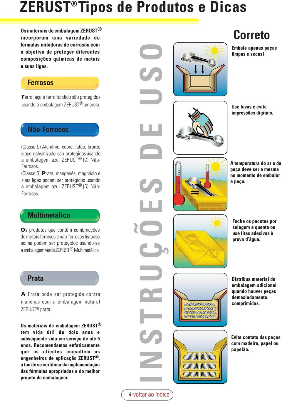 Não-Ferrosos (Classe C) Alumínio, cobre, latão, bronze e aço galvanizado são protegidos usando a embalagem azul ZERUST (C) Não- Ferrosos.