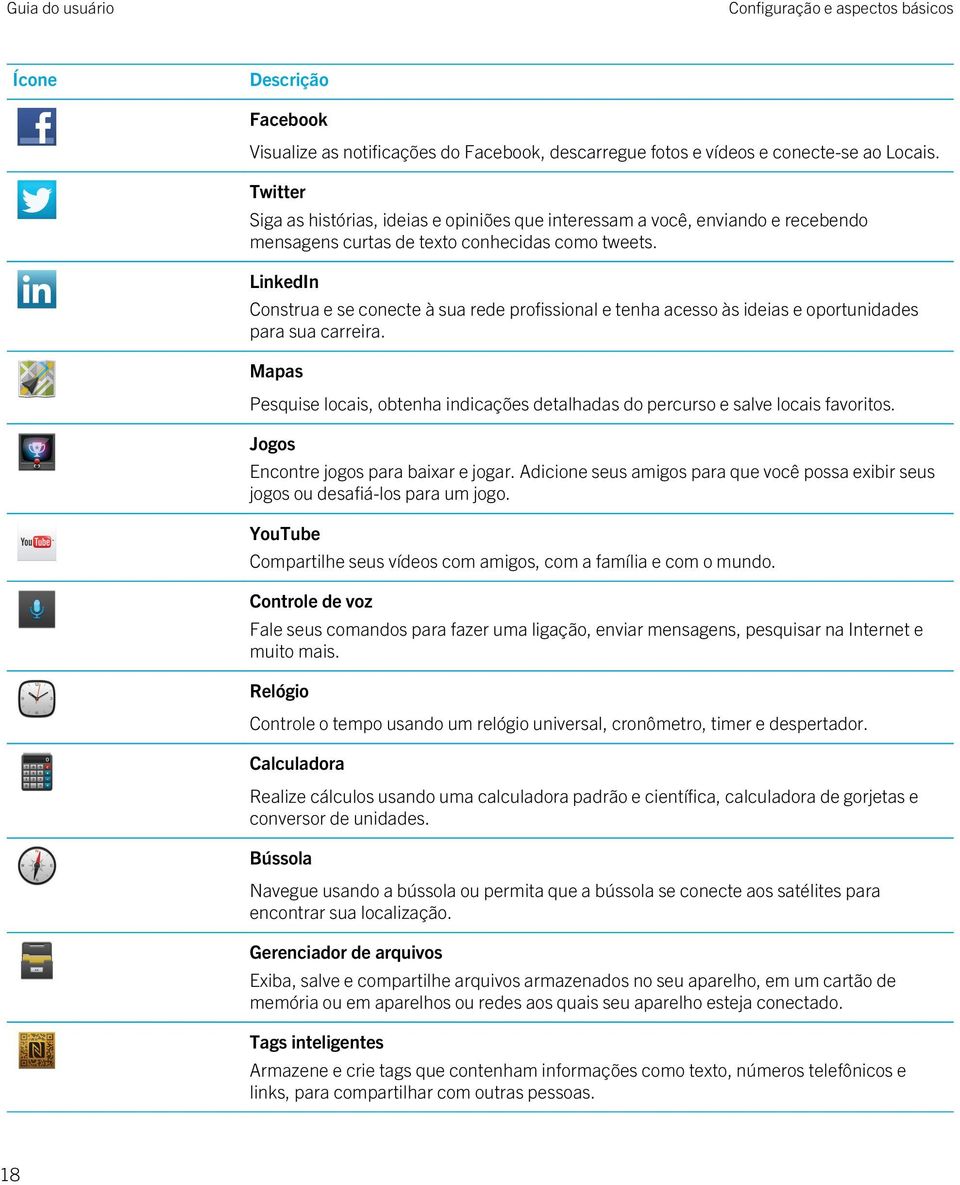 LinkedIn Construa e se conecte à sua rede profissional e tenha acesso às ideias e oportunidades para sua carreira.