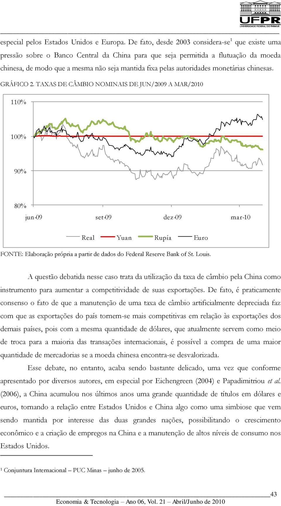 autoridades monetárias chinesas. GRÁFICO 2.