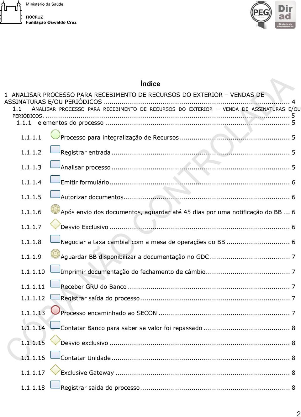 .. 5 1.1.1.3 Analisar processo... 5 1.1.1.4 Emitir formulário... 6 1.1.1.5 Autorizar documentos... 6 1.1.1.6 Após envio dos documentos, aguardar até 45 dias por uma notificação do BB... 6 1.1.1.7 Desvio Exclusivo.