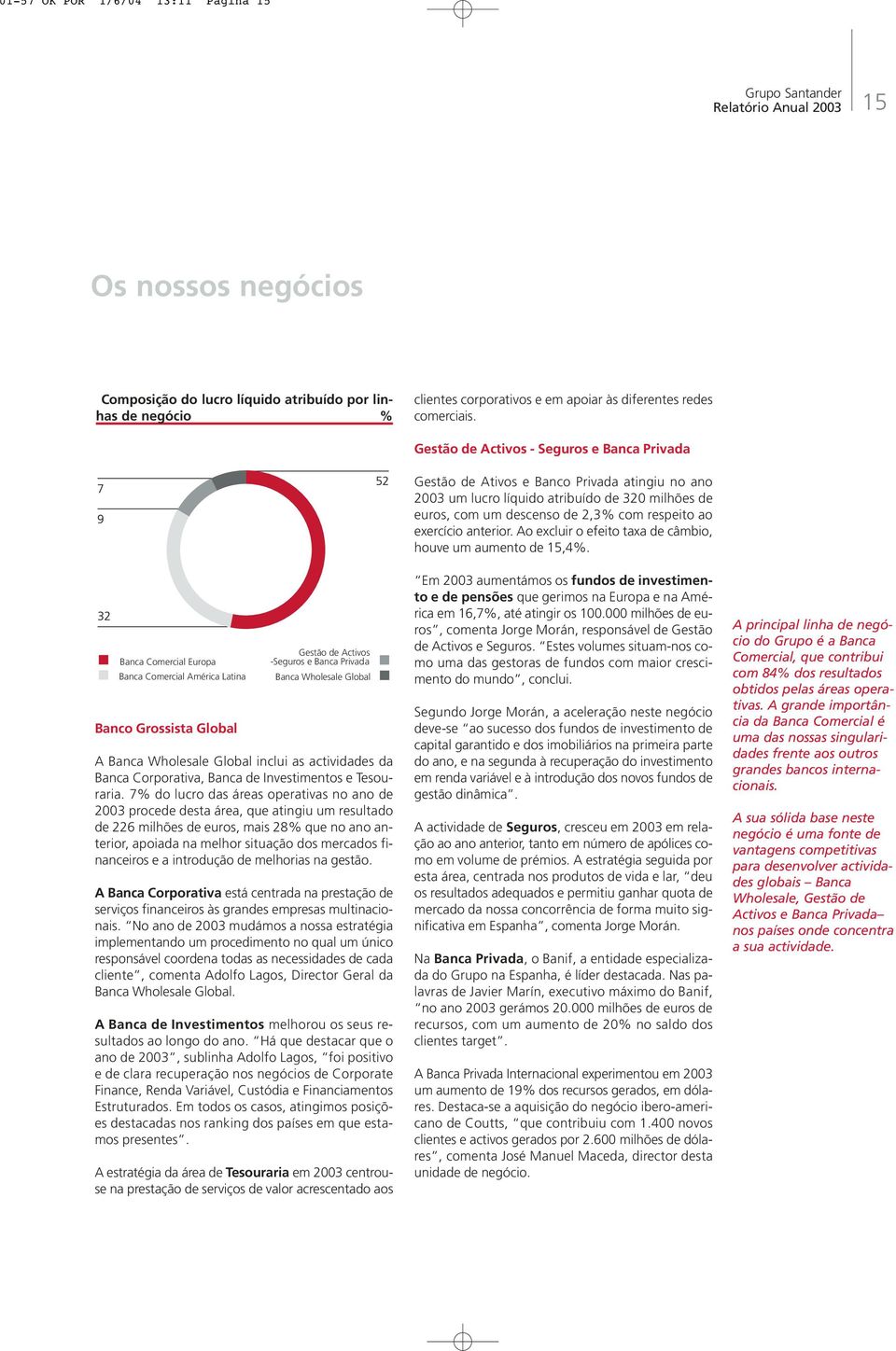 Corporativa, Banca de Investimentos e Tesouraria.