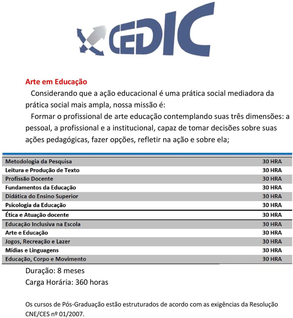 profissional e a institucional, capaz de tomar decisões sobre suas ações pedagógicas, fazer opções, refletir na