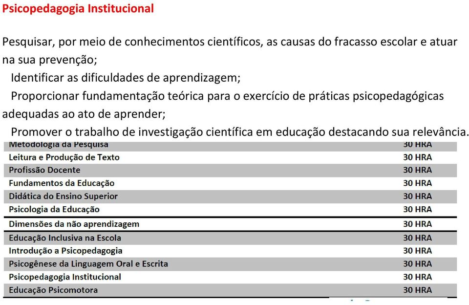 Proporcionar fundamentação teórica para o exercício de práticas psicopedagógicas adequadas ao