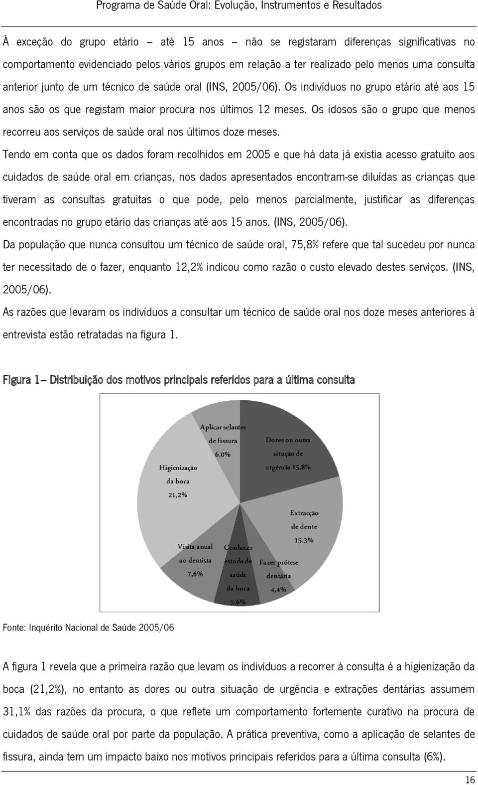 Os idosos são o grupo que menos recorreu aos serviços de saúde oral nos últimos doze meses.