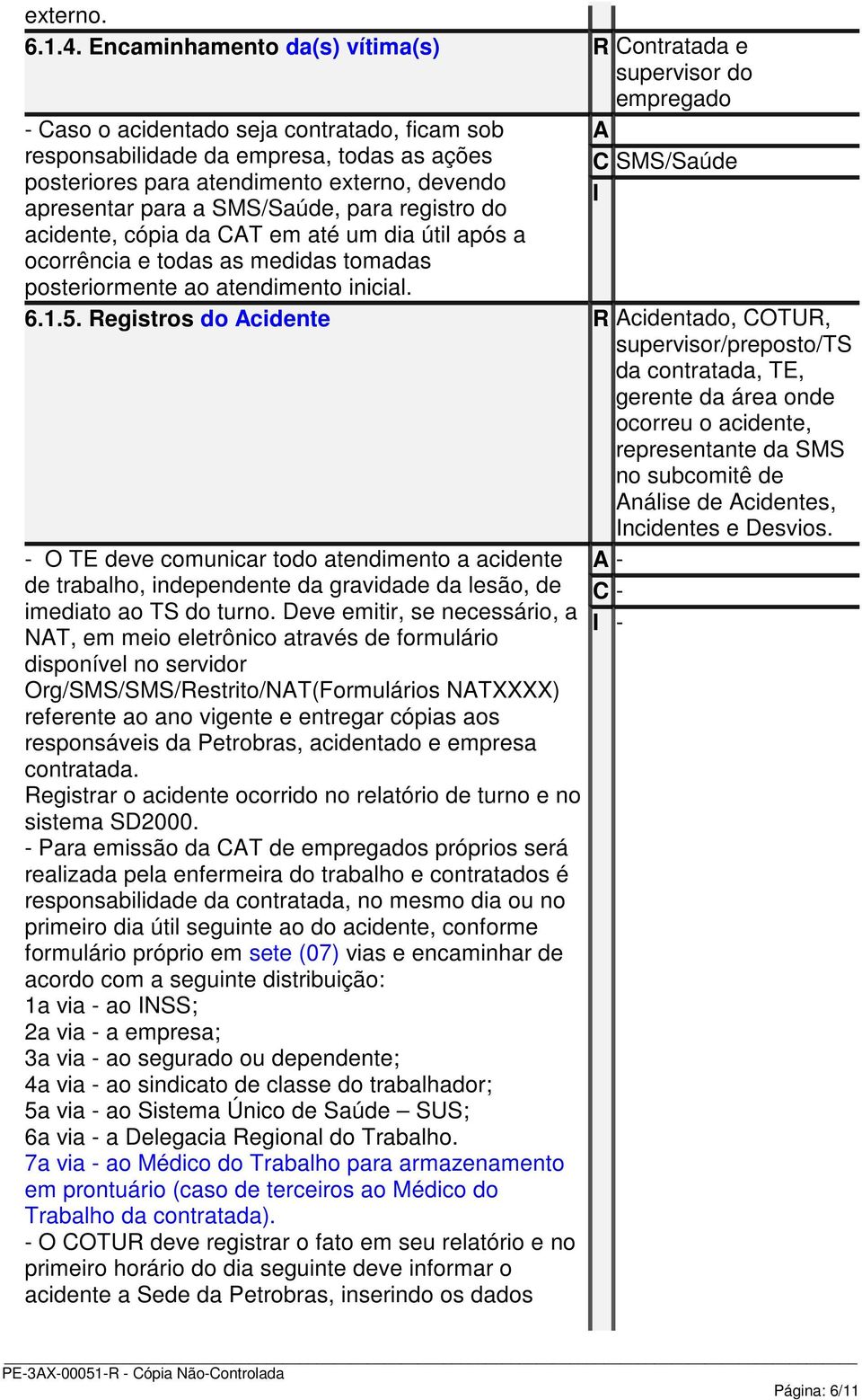 atendimento externo, devendo I apresentar para a SMS/Saúde, para registro do acidente, cópia da CAT em até um dia útil após a ocorrência e todas as medidas tomadas posteriormente ao atendimento