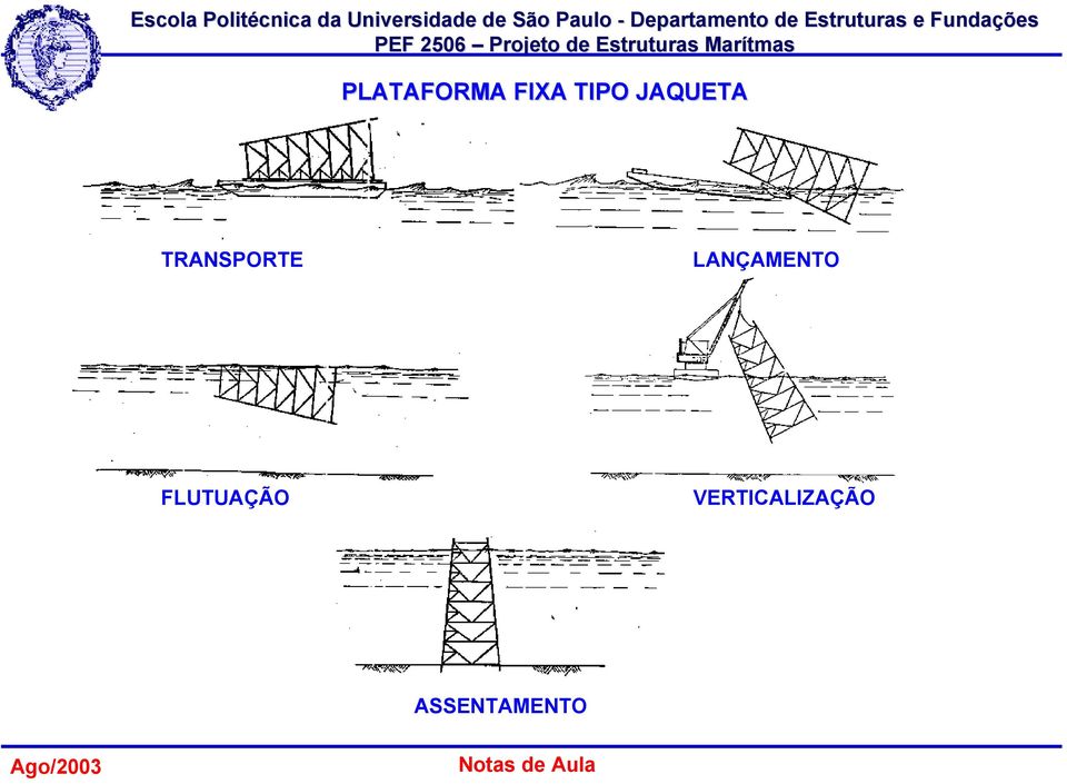 LANÇAMENTO FLUTUAÇÃO