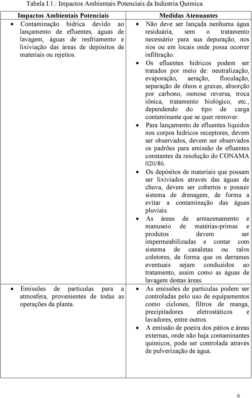 áreas de depósitos de materiais ou rejeitos. Emissões de partículas para a atmosfera, provenientes de todas as operações da planta.