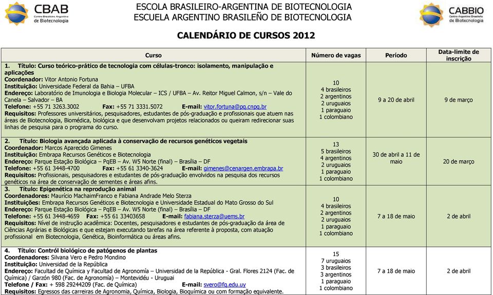 Laboratório de Imunologia e Biologia Molecular ICS / UFBA Av. Reitor Miguel Calmon, s/n Vale do Canela Salvador BA Telefone: +55 71 3263.3002 Fax: +55 71 3331.5072 E-mail: vitor.fortuna@pq.cnpq.