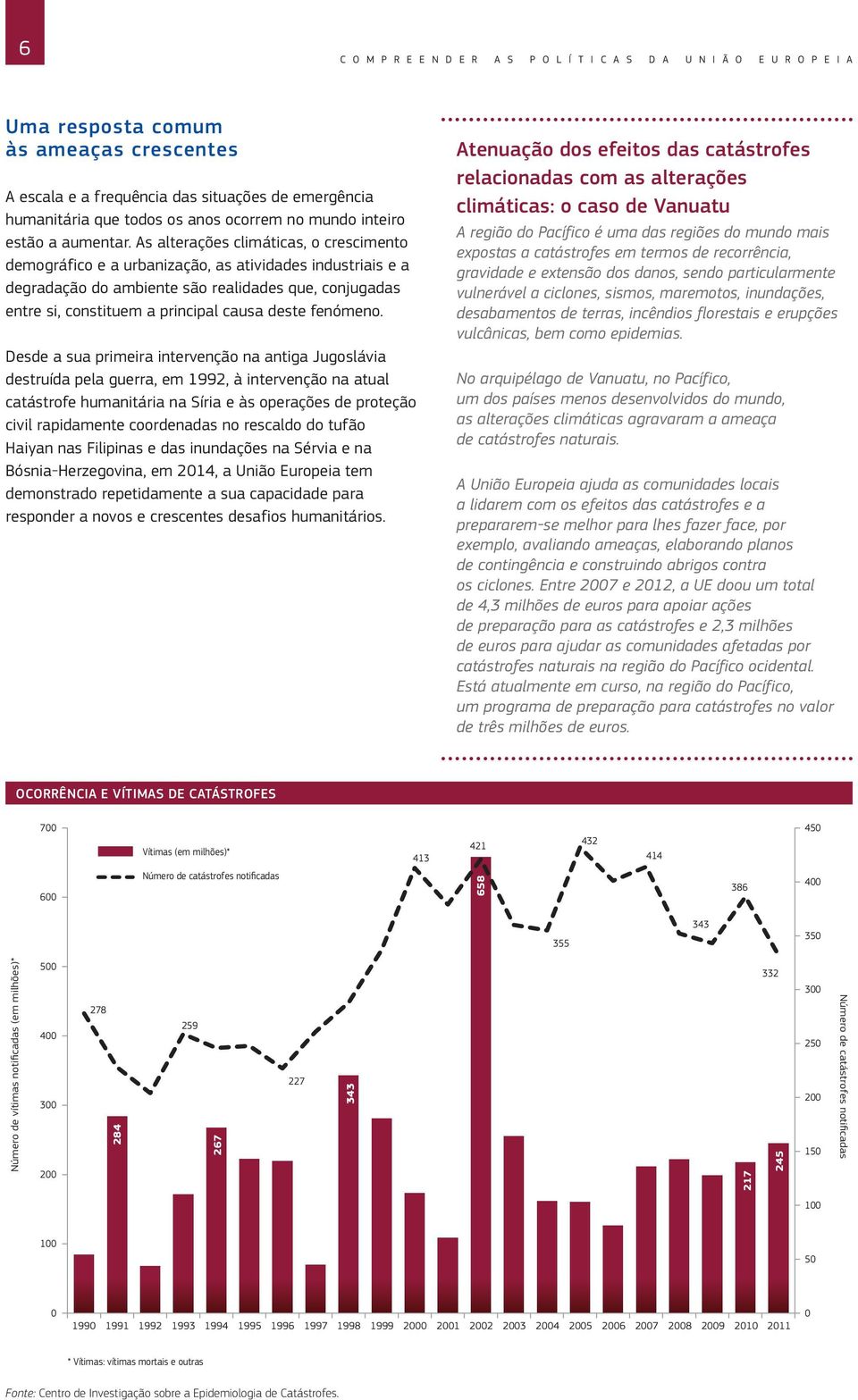 As alterações climáticas, o crescimento demográfico e a urbanização, as atividades industriais e a degradação do ambiente são realidades que, conjugadas entre si, constituem a principal causa deste