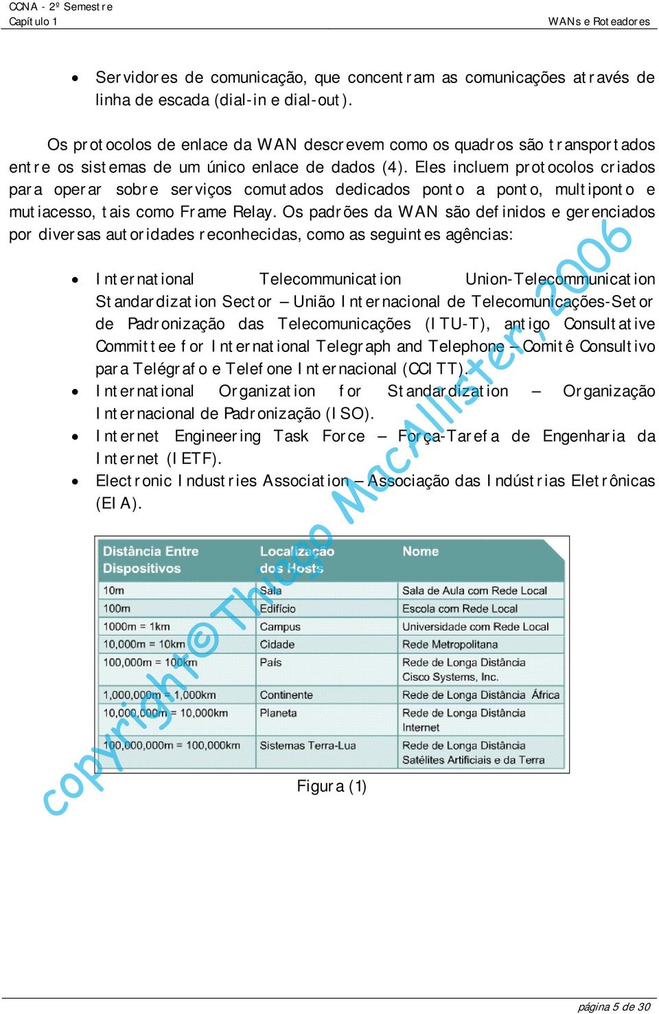 Eles incluem protocolos criados para operar sobre serviços comutados dedicados ponto a ponto, multiponto e mutiacesso, tais como Frame Relay.