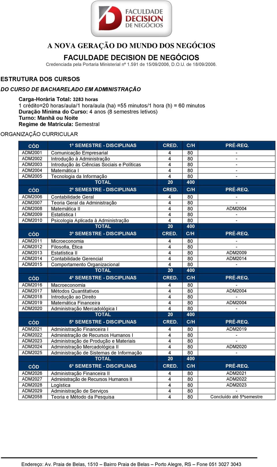 AD2001 Comunicação Empresarial 4 80 - AD2002 Introdução à Administração 4 80 - AD2003 Introdução às Ciências Sociais e Políticas 4 80 - AD2004 atemática I 4 80 - AD2005 Tecnologia da Informação 4 80