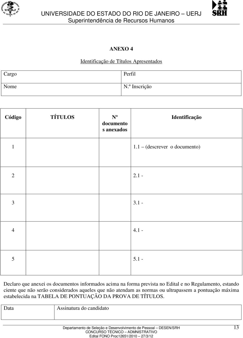 1 - Declaro que anexei os documentos informados acima na forma prevista no Edital e no Regulamento, estando ciente que