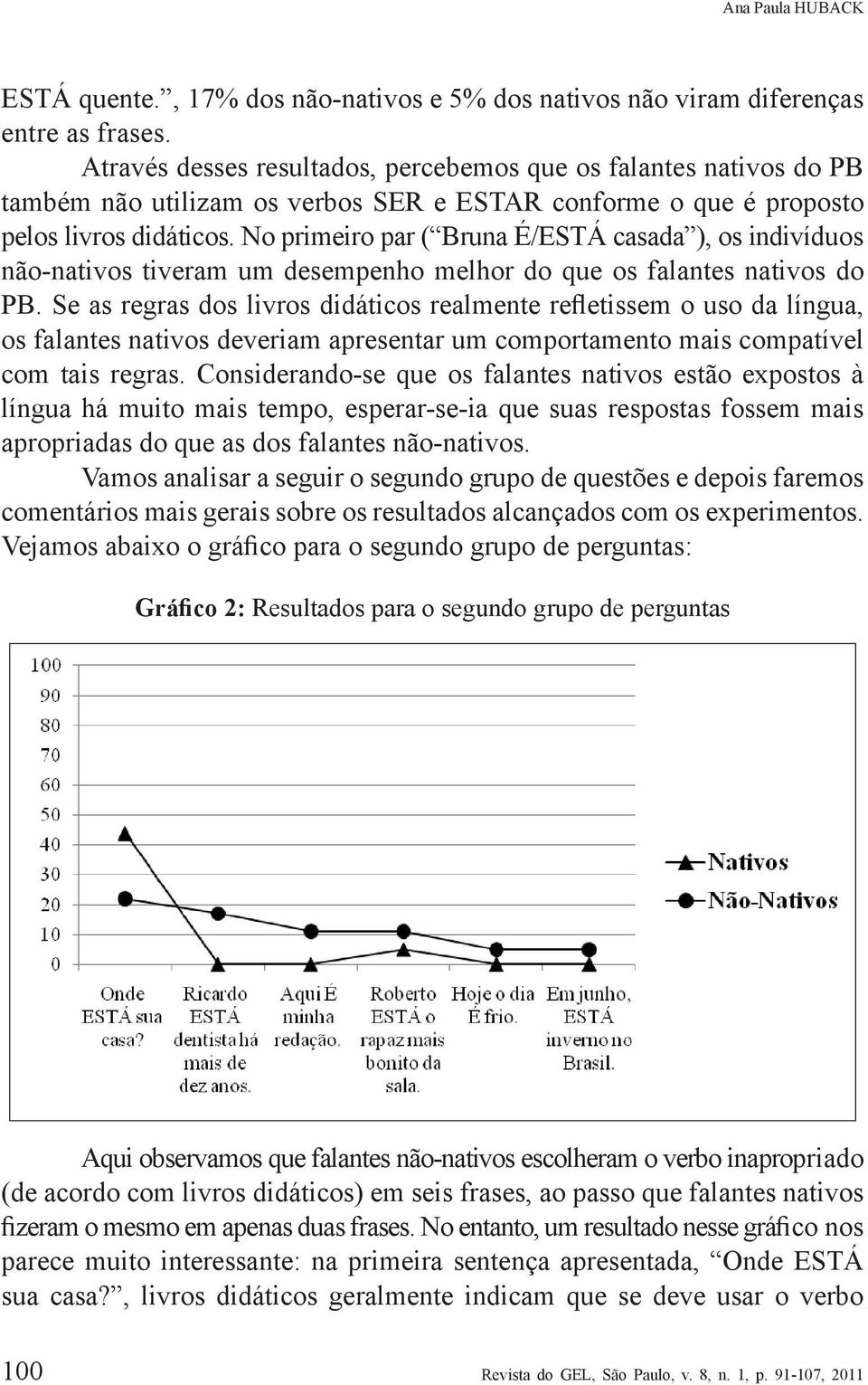 No primeiro par ( Bruna É/ESTÁ casada ), os indivíduos não-nativos tiveram um desempenho melhor do que os falantes nativos do PB.