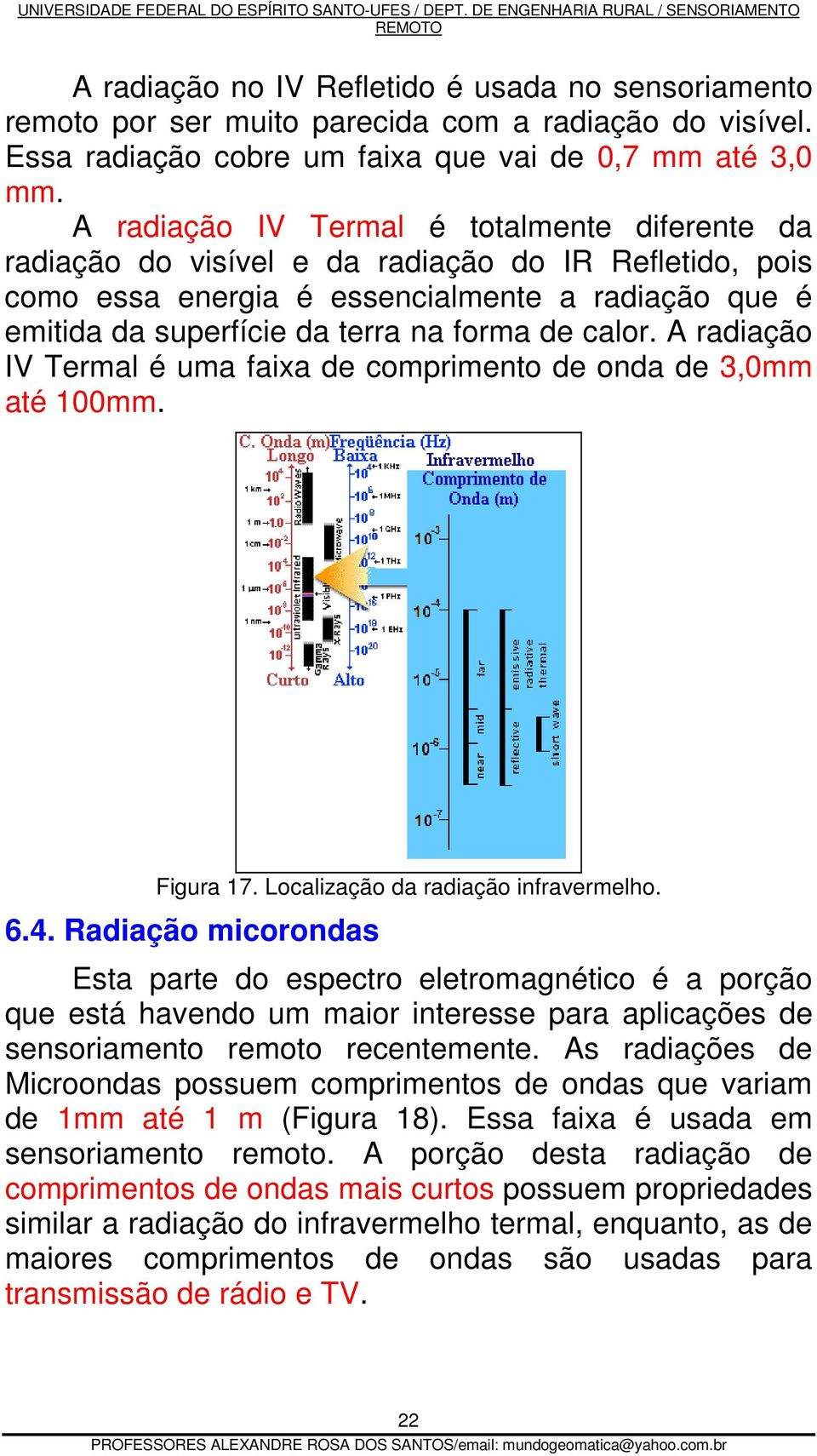calor. A radiação IV Termal é uma faixa de comprimento de onda de 3,0mm até 100mm. Figura 17. Localização da radiação infravermelho. 6.4.
