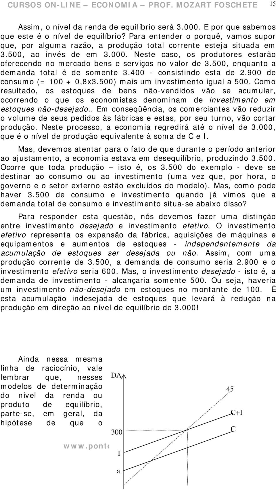 Neste caso, os produtores estarão oferecendo no mercado bens e serviços no valor de 3.500, enquanto a demanda total é de somente 3.400 - consistindo esta de 2.900 de consumo (= 100 + 0,8x3.