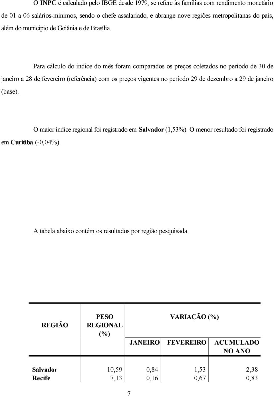 Para cálculo do índice do mês foram comparados os preços coletados no período de 30 de janeiro a 28 de fevereiro (referência) com os preços vigentes no período 29 de dezembro a 29 de