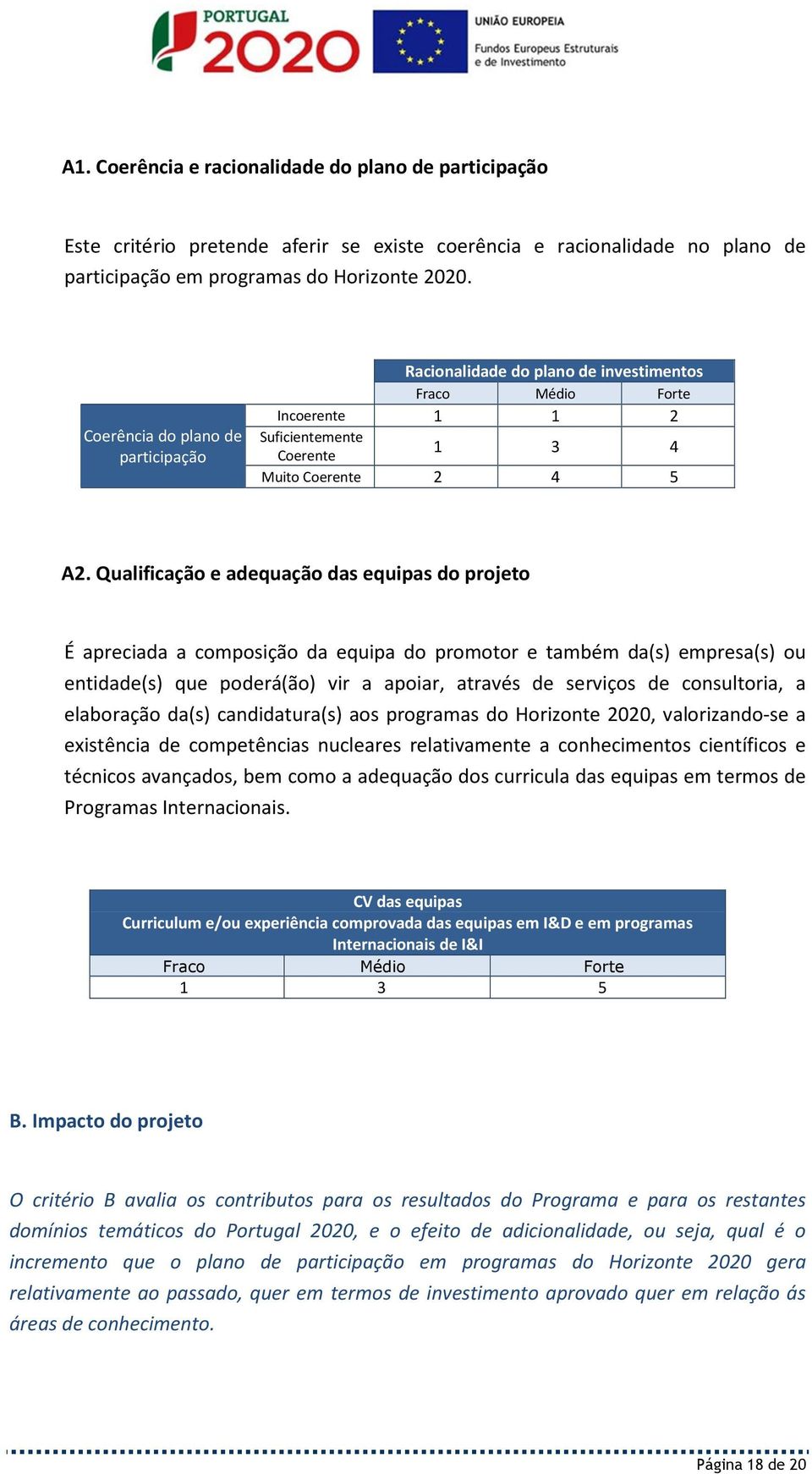 Qualificação e adequação das equipas do projeto É apreciada a composição da equipa do promotor e também da(s) empresa(s) ou entidade(s) que poderá(ão) vir a apoiar, através de serviços de