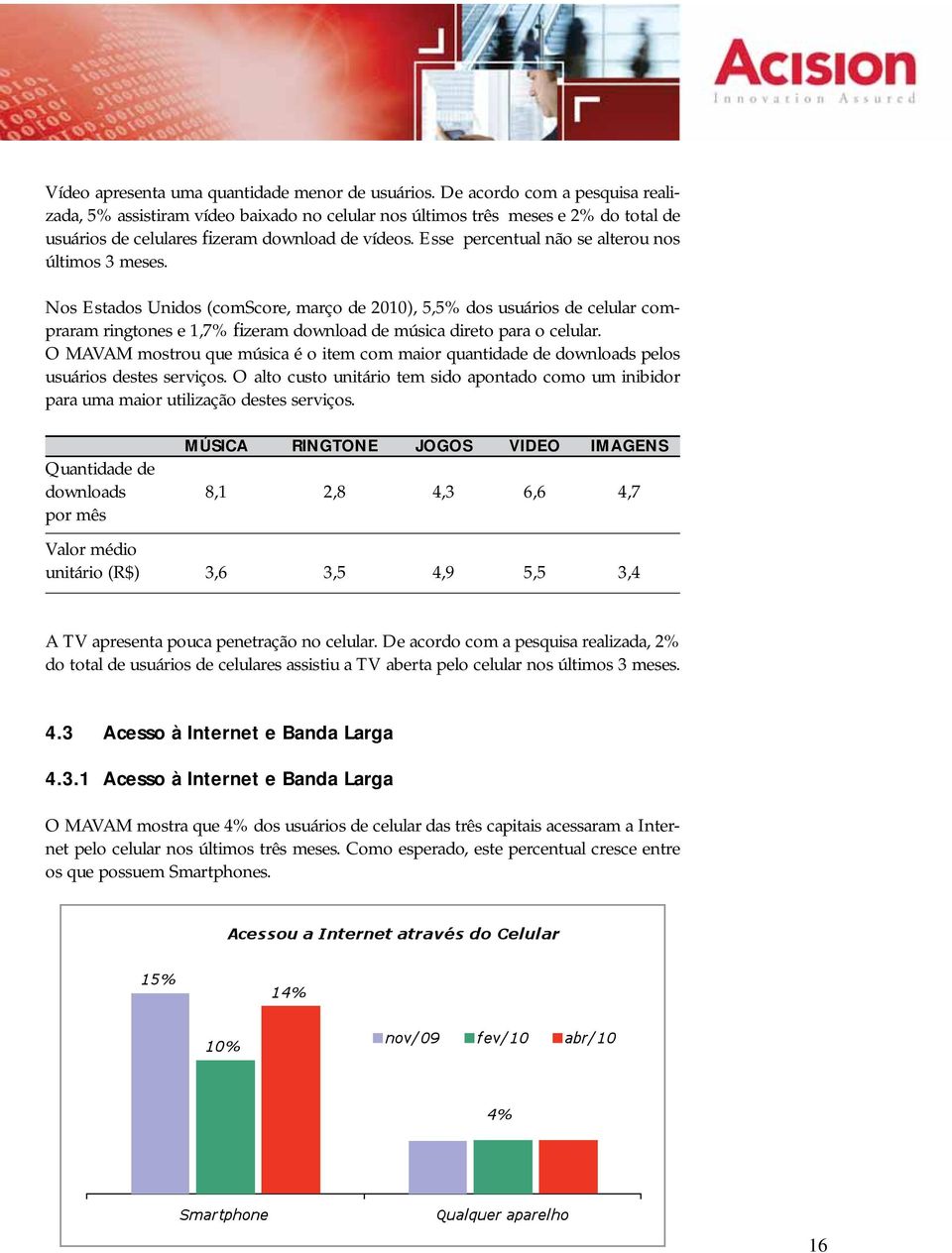 Esse percentual não se alterou nos últimos 3 meses.