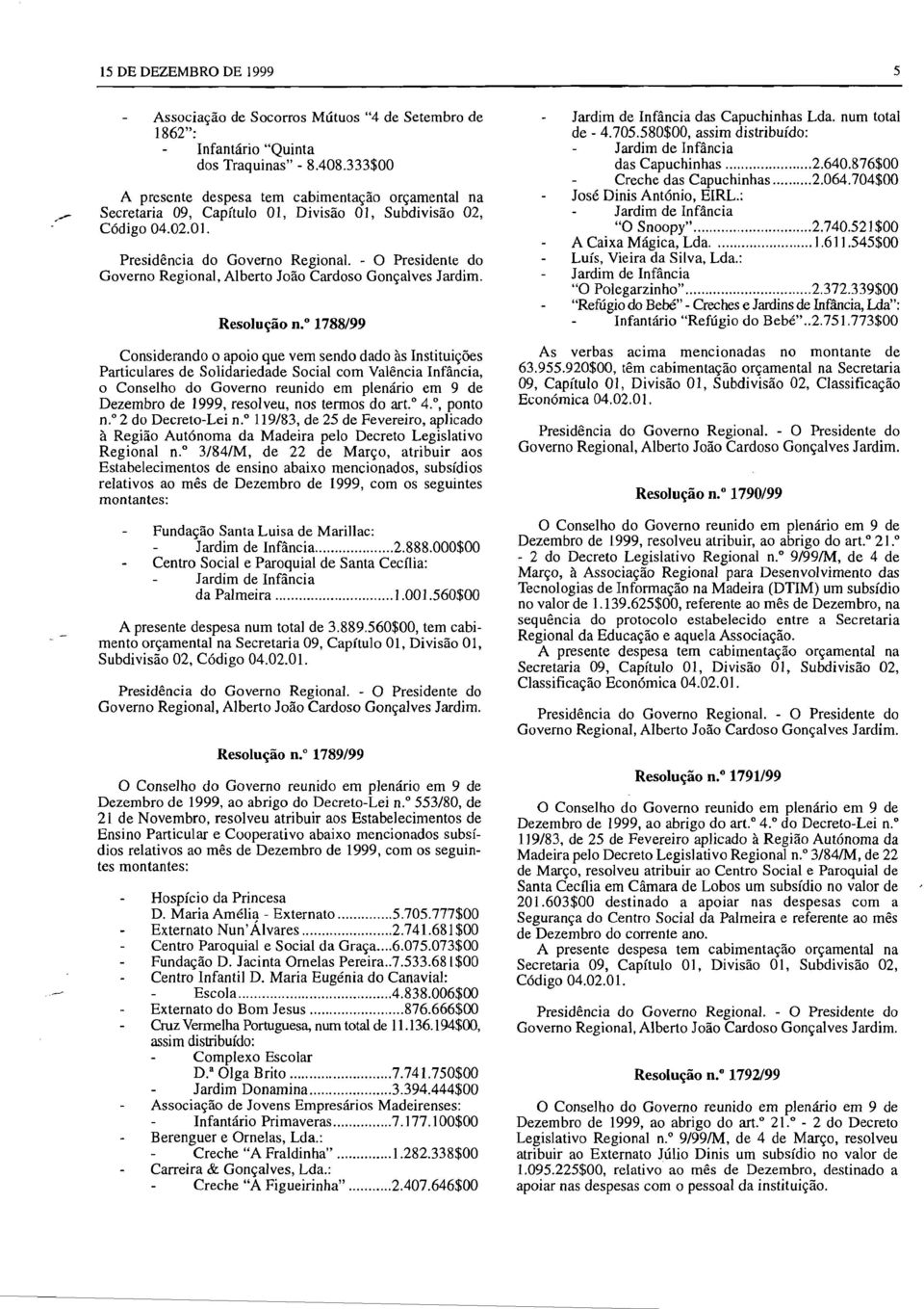 4., ponto n." 2 do Decreto-Lei n." 119/83, de 25 de Fevereiro, aplicado à Região Autónoma da Madeira pelo Decreto Legislativo Regional n.