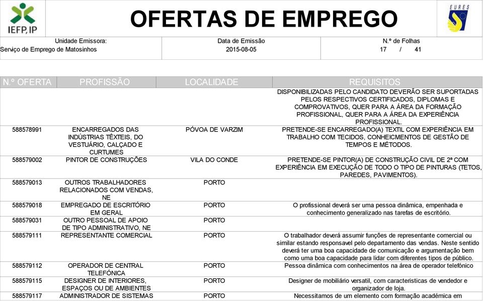 INTERIORES, ESPAÇOS OU DE AMBIENTES ADMINISTRADOR DE SISTEMAS DISPONIBILIZADAS PELO CANDIDATO DEVERÃO SER SUPORTADAS PELOS RESPECTIVOS CERTIFICADOS, DIPLOMAS E COMPROVATIVOS, QUER PARA A ÁREA DA