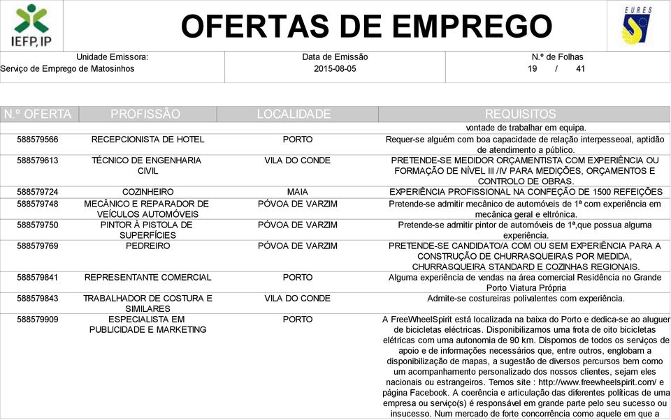 Requer-se alguém com boa capacidade de relação interpesseoal, aptidão de atendimento a público.